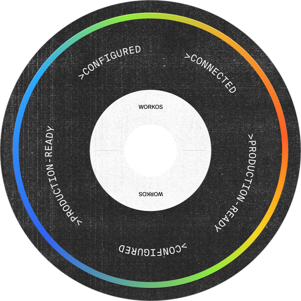 AuthKit CD