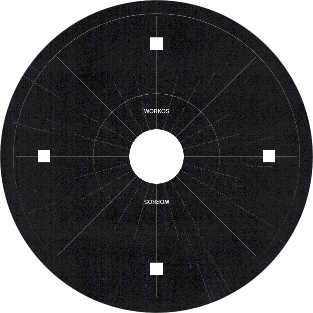 AuthKit CD